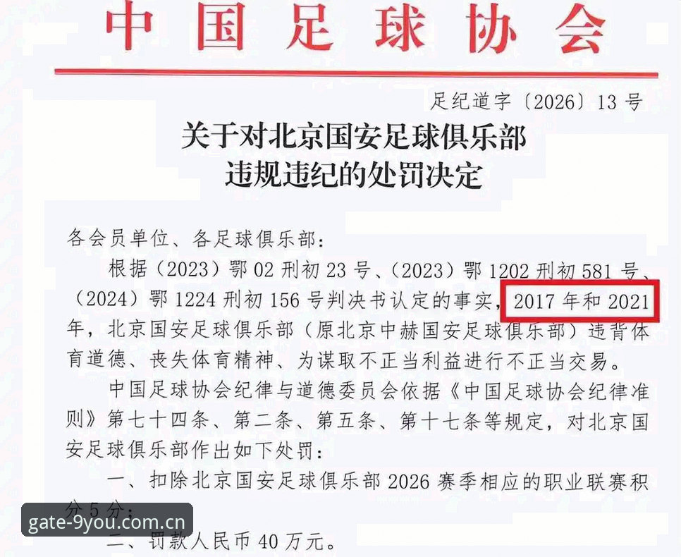九游app最新版最新版 足协禁足名单vs行业自律:从第三批处罚看中国足球的自我革新之路